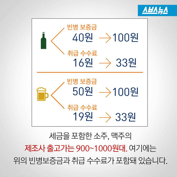 메인이미지  1 : 