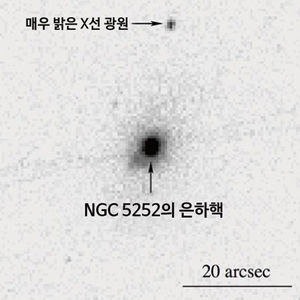 [핫포토] 천문硏, 3억 광년 밖 외부 은하서 떠돌이 블랙홀 발견