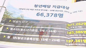 성남시 내년 사회복지 예산, 5천5백억 규모