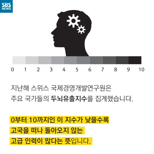 메인이미지  9 : 