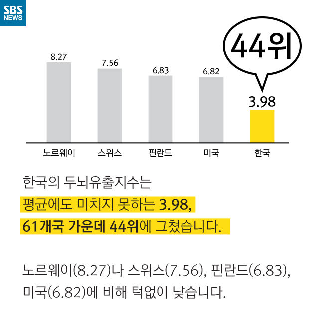 메인이미지  10 : 