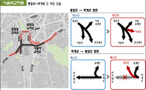 서울역고가 13일 자정부터 교통 통제