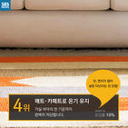 섬네일이미지  4: