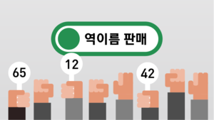 서울시 지하철 역이름 판다&hellip;기존 역명에 병기