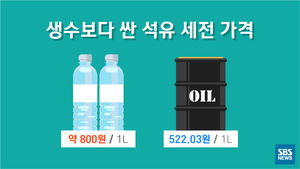 휘발유 세전 가격 리터당 522원&hellip;생수보다 싸다