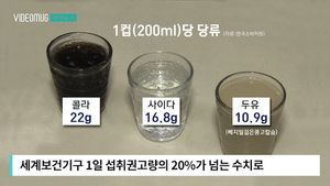 [자막뉴스] 달콤한 두유가 건강음료?&hellip;조사결과 '반전'