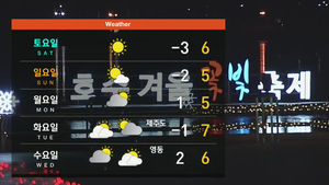 [날씨] 아침 체감온도 -12도&hellip;한낮 평년기온 회복