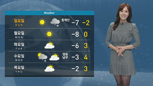 [날씨] 미세먼지 곳곳 "나쁨"&hellip;월요일 한파 절정