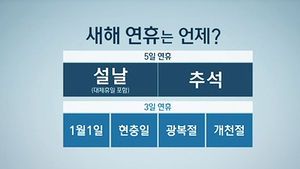 [김범주의 친절한 경제] 새해 휴일 세어 보니&hellip;살 만 한 2016년