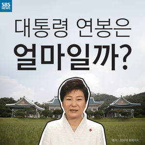 [카드뉴스] 박근혜 대통령의 연봉은?