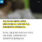 섬네일이미지  4: