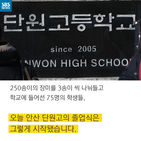섬네일이미지  3: