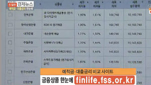 [김범주의 친절한 경제] 예&middot;적금 대출금리 비교&hellip;'금융상품한눈에' 오픈