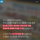섬네일이미지  4: