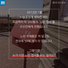 섬네일이미지  5: