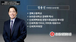 [CEO X-File] 정용진 신세계 부회장, 공격경영으로 성장정체 정면돌파