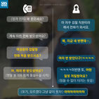 섬네일이미지  3: