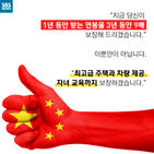 섬네일이미지  2:
