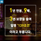 섬네일이미지  4: