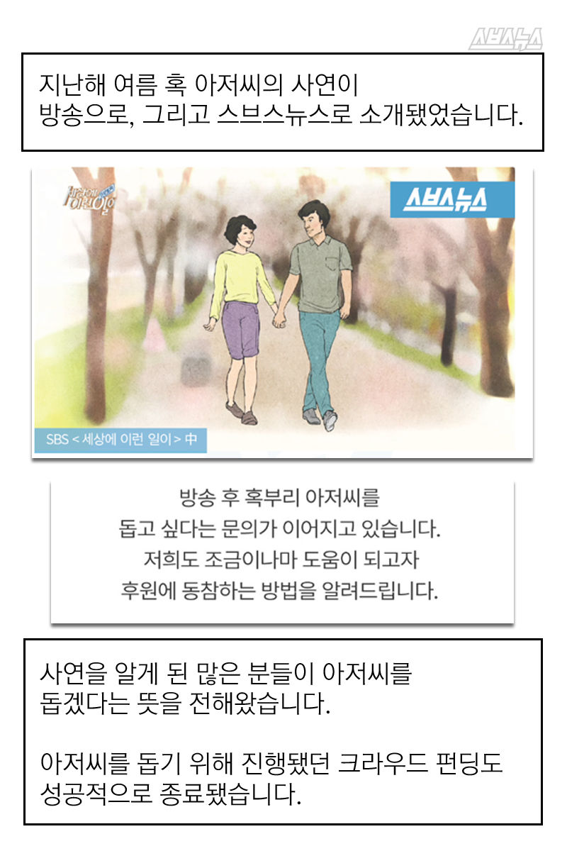 슬라이드 이미지 10