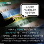 섬네일이미지  3: