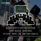 섬네일이미지  4:
