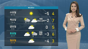 [날씨] 곳곳에 함박눈&hellip;"빙판길 조심하세요"
