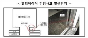 엘리베이터 손끼는 사고 92%는 6세 이하&hellip;"관련기준 미흡"