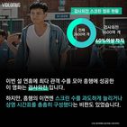 섬네일이미지  3: