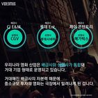 섬네일이미지  5: