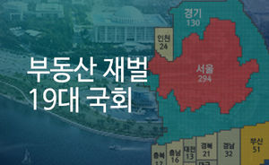 [마부작침] '부동산 재벌' 19대 국회&hellip;의원들의 땅 사랑