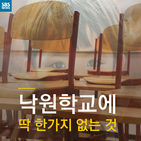 섬네일이미지  1: