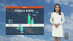 [날씨] 강한 바람에 다시 추워져&hellip;건조주의보 확대