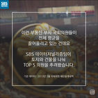 섬네일이미지  4: