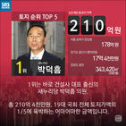 섬네일이미지  5: