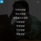 섬네일이미지  4: