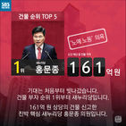 섬네일이미지  3: