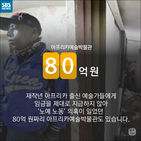 섬네일이미지  5: