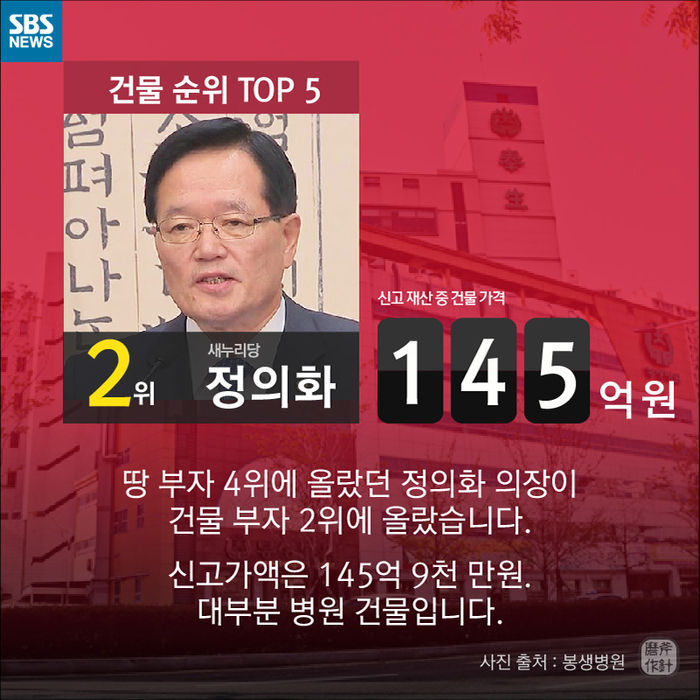 메인이미지  7 : 