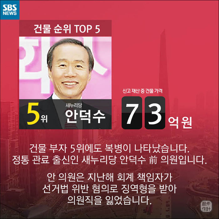 메인이미지  15 : 