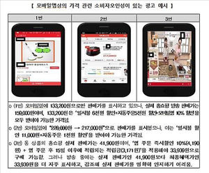 사상 최저가&middot;마지막 기회&hellip;홈쇼핑 광고 83% '허위&middot;과장'