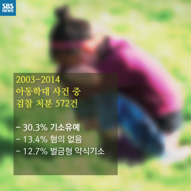 메인이미지  14 : 