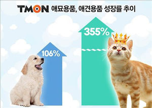 개보다 고양이?&hellip;애묘용품 판매 급성장