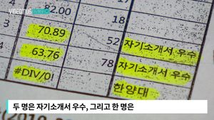 [자막뉴스] 합격자 미리 정해 놓고&hellip;이상한 간호사 '공채'