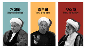 [Explained] 총선을 통해 본 이란 사회 ②