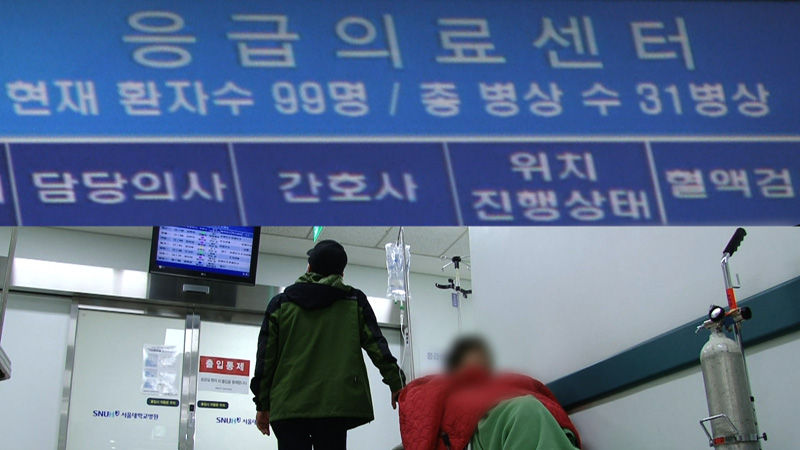 병상 수보다 4, 5배 많은 환자 수와 응급실 밖에서 대기하는 환자
