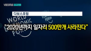 [자막뉴스] 인간 일자리 위협하는 인공지능&hellip;내 직업은?