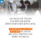 섬네일이미지  3: