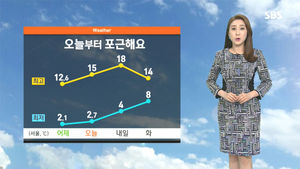 [날씨] 미세먼지 '나쁨' &hellip;곳곳에 '건조특보'