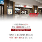 섬네일이미지  4: